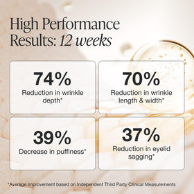 Innbeauty Project pump priming action demonstrating fresh, protected formula