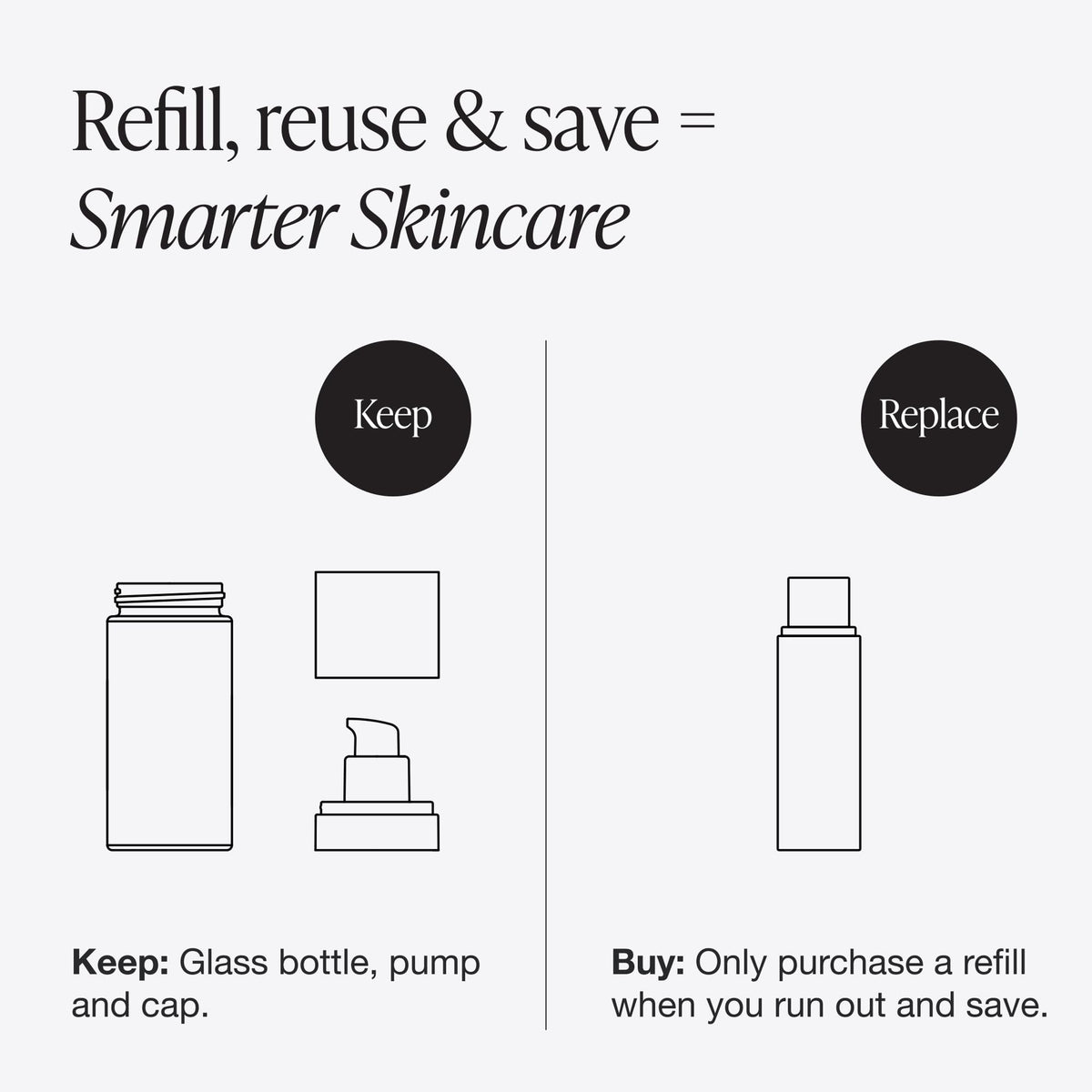 Innbeauty Project serum texture drop highlighting lightweight glide and hydration