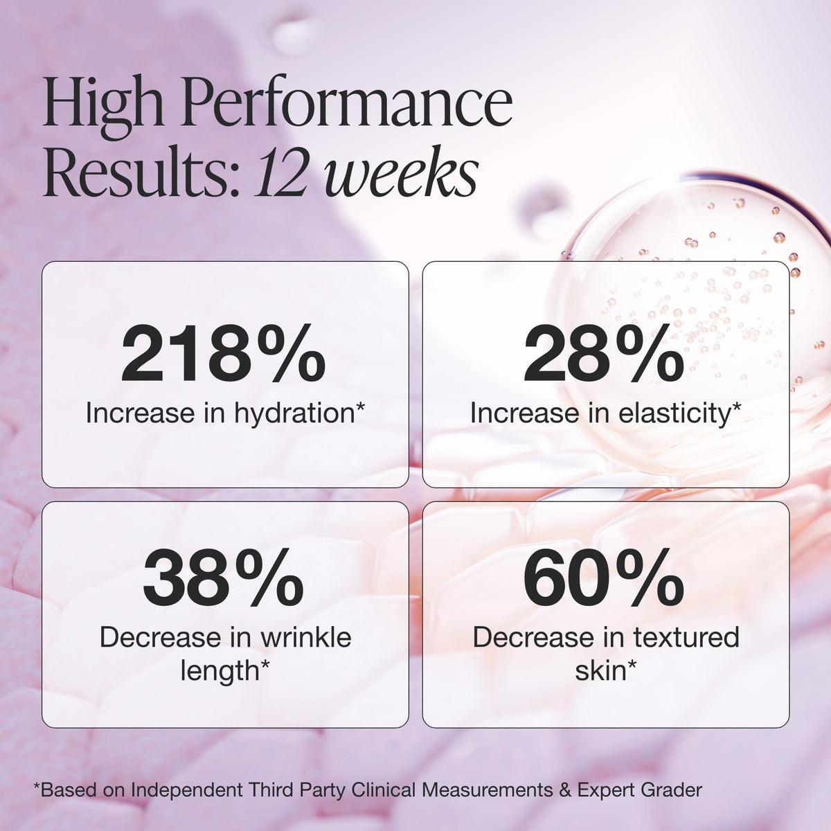 Innbeauty Project serum texture droplet demonstrating lightweight fast absorption
