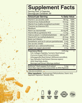 Inner Glow 12-week timeline graphic illustrating progress stages