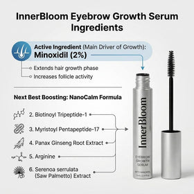 Innerbloom application demo on model showing targeted brow coverage and visible control