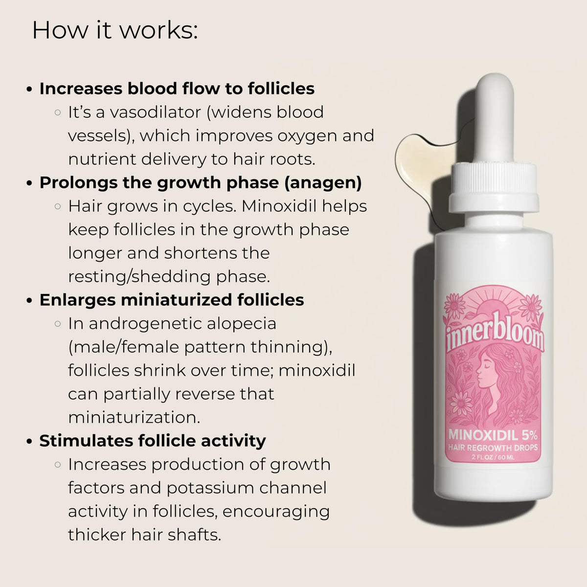 Innerbloom bottle on bathroom counter suggesting everyday routine use