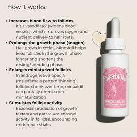Innerbloom bottle on bathroom counter suggesting everyday routine use