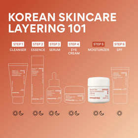 innisfree cream on bathroom vanity styled in morning routine for refreshed skin