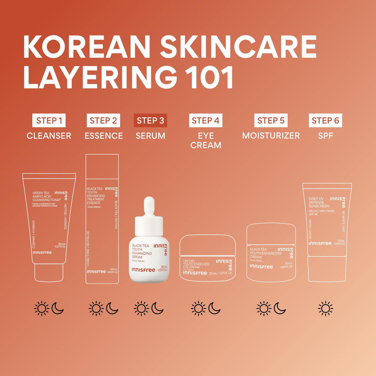 innisfree pipette releasing serum to illustrate measured dosing and control