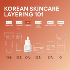 innisfree pipette releasing serum to illustrate measured dosing and control