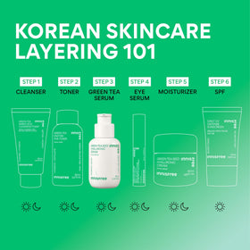 innisfree serum on bathroom vanity suggesting daily routine boost