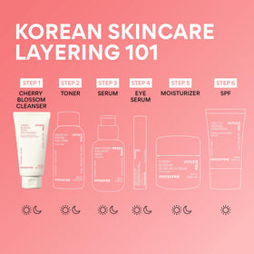 innisfree bottle styled on bathroom shelf conveying everyday routine benefit