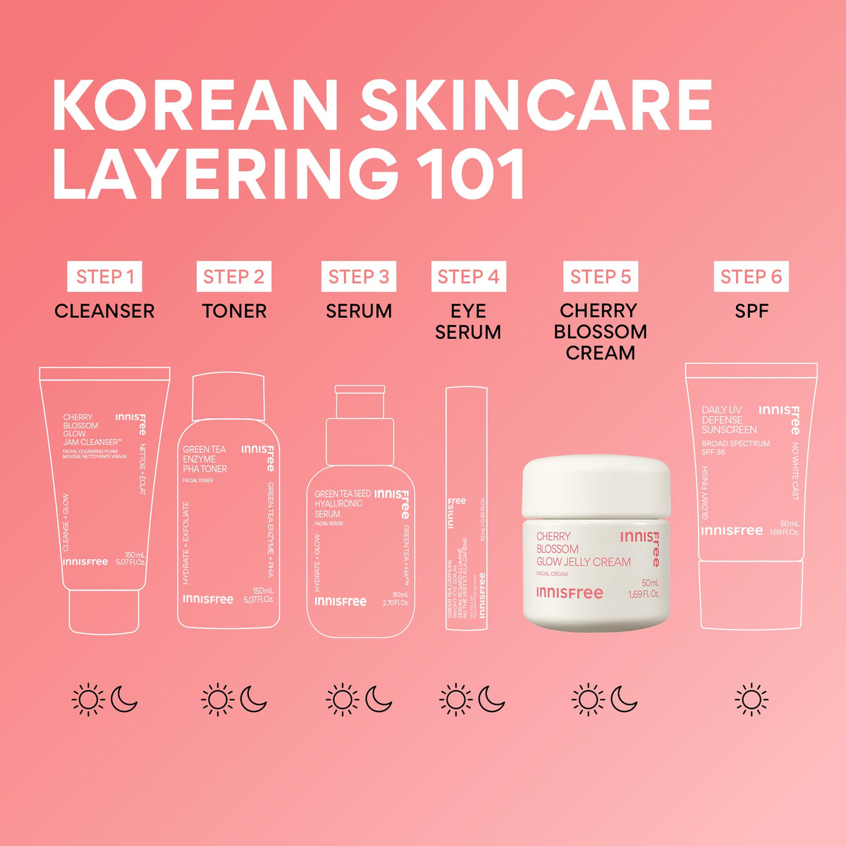 innisfree lifestyle portrait with dewy skin, illustrates glowing glass-skin result