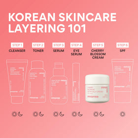 innisfree lifestyle portrait with dewy skin, illustrates glowing glass-skin result