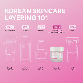 innisfree cream layered with sunscreen in AM routine showing daytime protection compatibility benefit