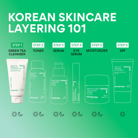 innisfree face wash staged in bathroom indicating daily routine ease
