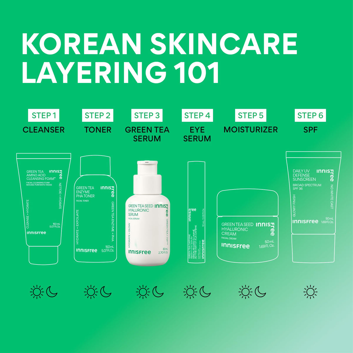 innisfree serum on bathroom counter staged with towel illustrating morning skincare routine