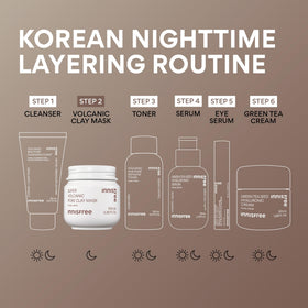 innisfree lifestyle bathroom shelf showing product in daily routine