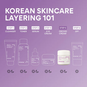 innisfree cream on bedside shelf in nighttime routine conveying calming skincare ritual