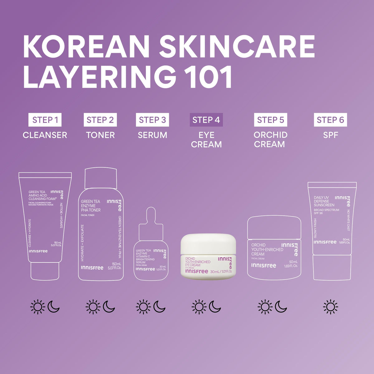 innisfree jar on vanity with plants illustrating natural Jeju ingredients