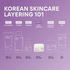 innisfree jar on vanity with plants illustrating natural Jeju ingredients