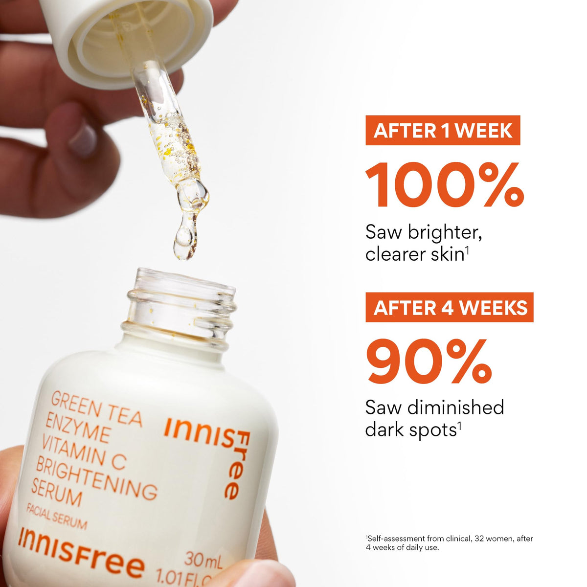 innisfree pipette dispensing serum emphasizing precise application