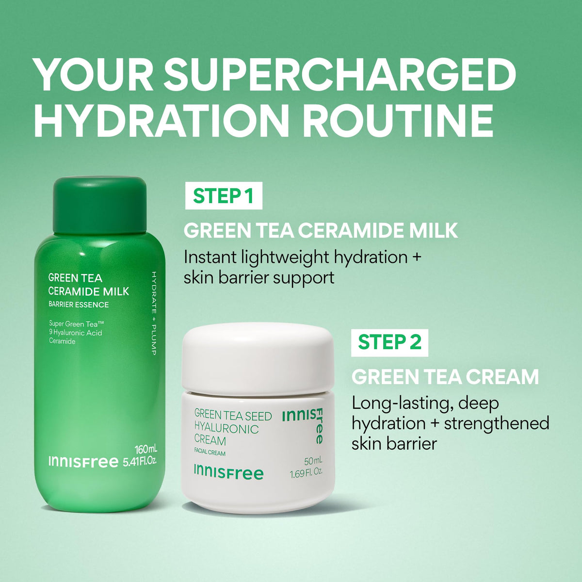 innisfree set with free pouch displayed for travel convenience