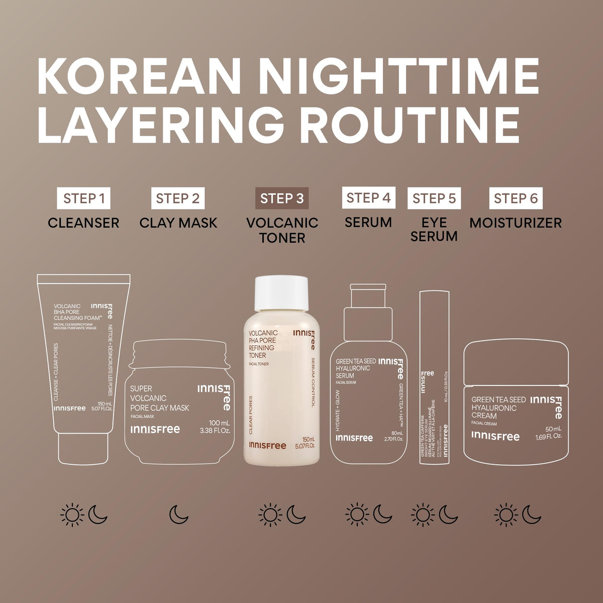 innisfree placed on bathroom shelf in routine setting conveying everyday skincare use