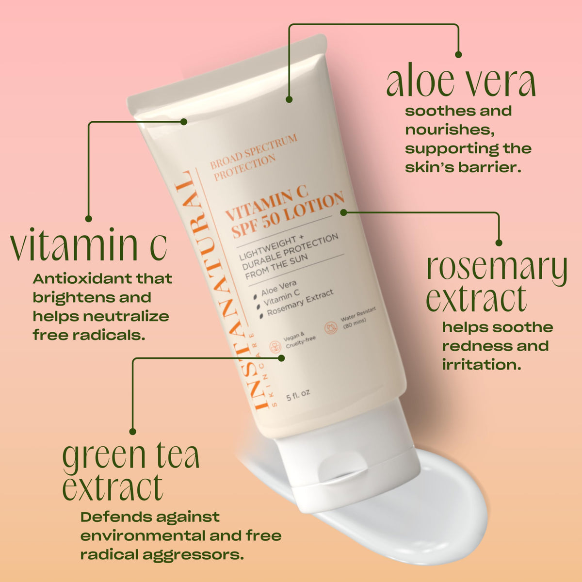 InstaNatural sunscreen being applied to hand demonstrating easy spread and non-greasy finish