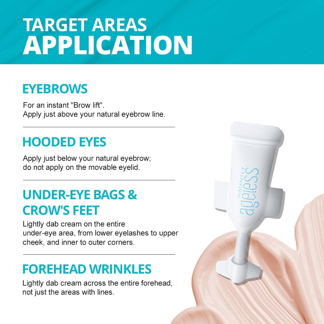 Instantly Ageless applied under-eye area, reduces visible puffiness and smooths