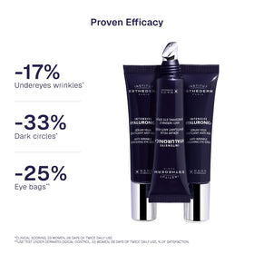 Institut Esthederm pipette dispensing serum illustrating precise application and hygiene