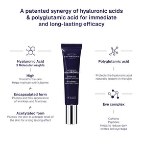 Institut Esthederm texture close-up revealing lightweight gel that hydrates and smooths