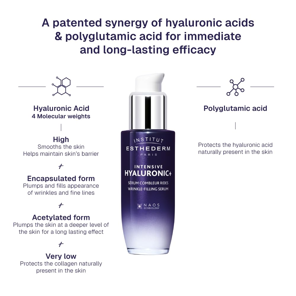 INSTITUT ESTHEDERM PARIS dropper dispensing clear serum highlighting lightweight texture