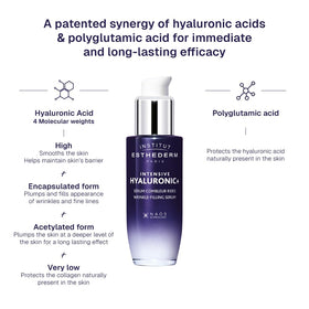 INSTITUT ESTHEDERM PARIS dropper dispensing clear serum highlighting lightweight texture