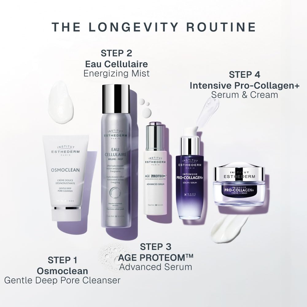 INSTITUT ESTHEDERM PARIS lifestyle bathroom scene showing daily routine benefit