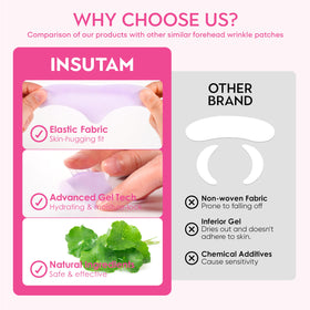 Insutam open packaging with patches visible for easy access