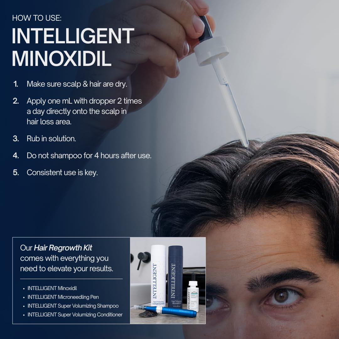 Intelligent Shop dropper applicator close-up for precise 1 mL dosing