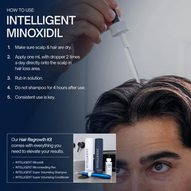 Intelligent Shop dropper applicator close-up for precise 1 mL dosing