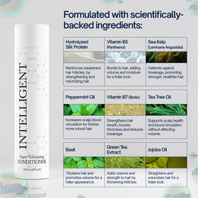 Intelligent Super Volumizing Conditioner 10 fl oz bottle next to common items for scale