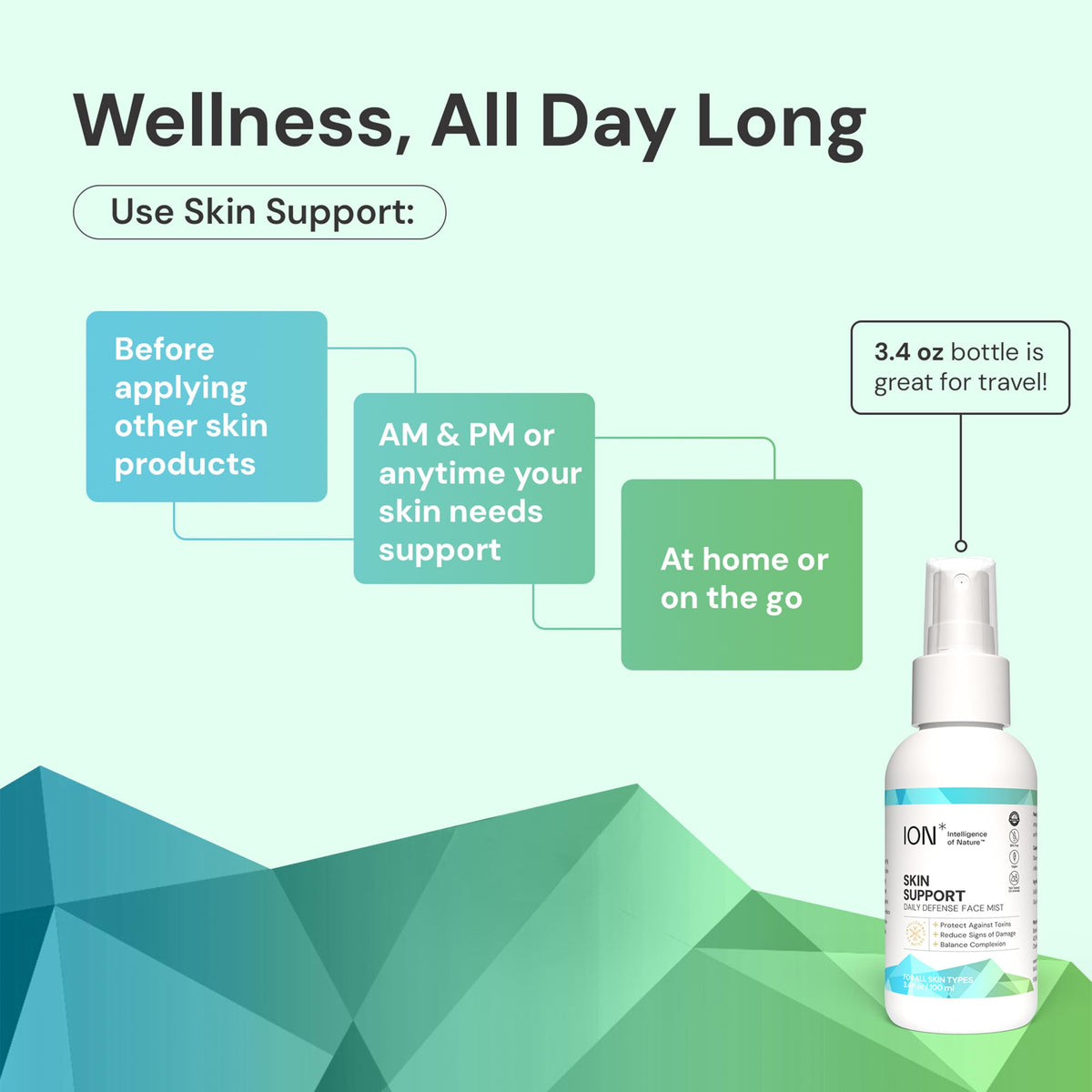 ION* bottle next to ruler showing 3.4 fl oz size for scale