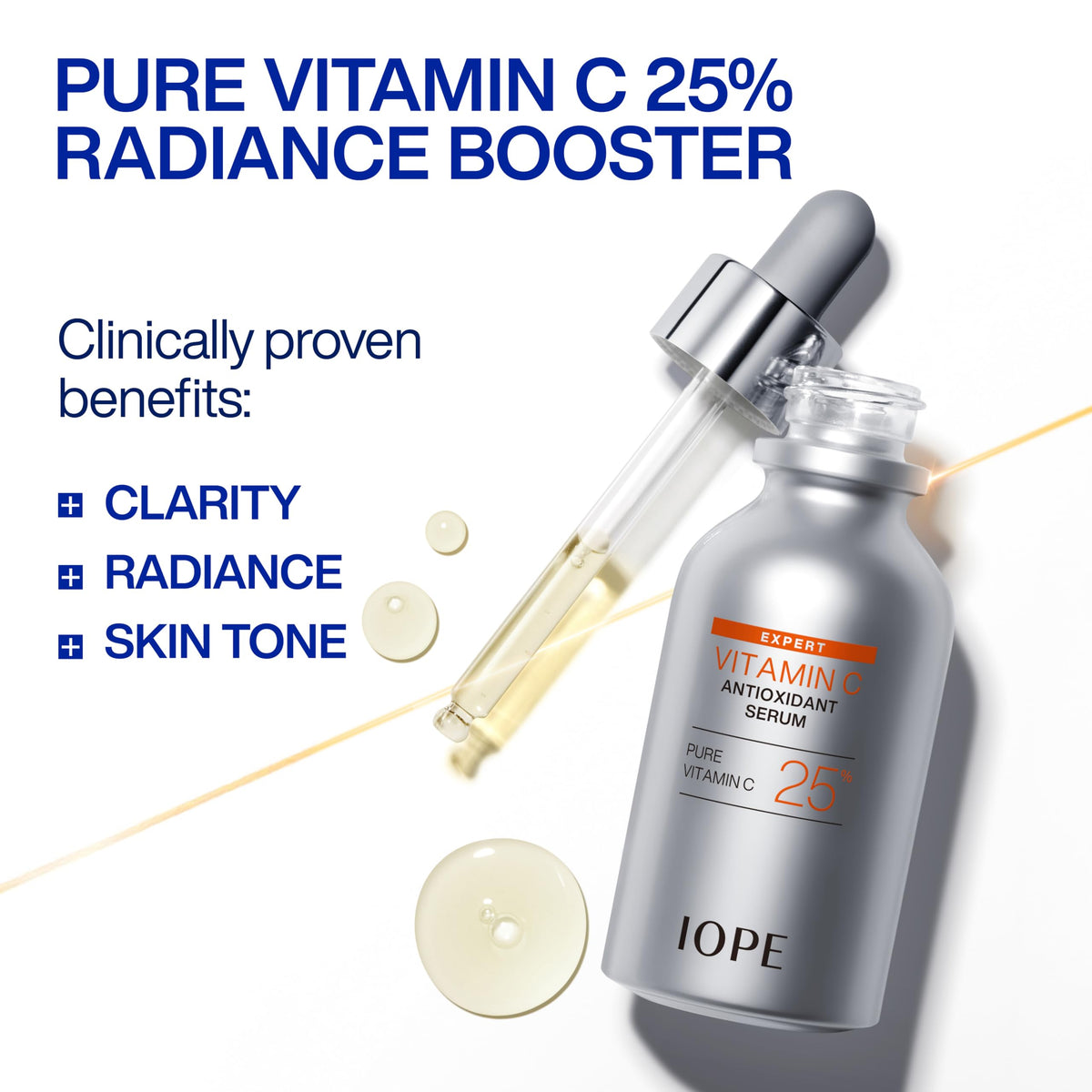 IOPE dropper dispensing clear serum demonstrating controlled application benefit