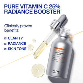 IOPE dropper dispensing clear serum demonstrating controlled application benefit
