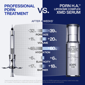 IOPE Stem III serum texture close-up showing lightweight hydration for plumper skin