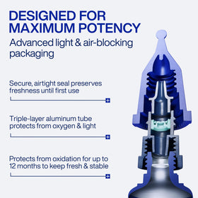 IOPE before and after skin tone comparison illustrating reduced dark spots and evenness