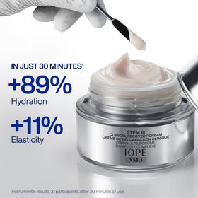 IOPE cream being applied on hand showing hydration and soothing benefit