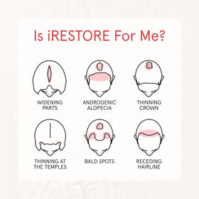 iRestore argan oil drop detail illustrating nourishment and shine