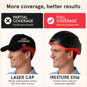 iRestore Elite VCSEL laser detail emphasizing deeper penetration for follicle stimulation