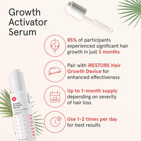 iRestore bottle on bathroom counter as part of daily haircare routine