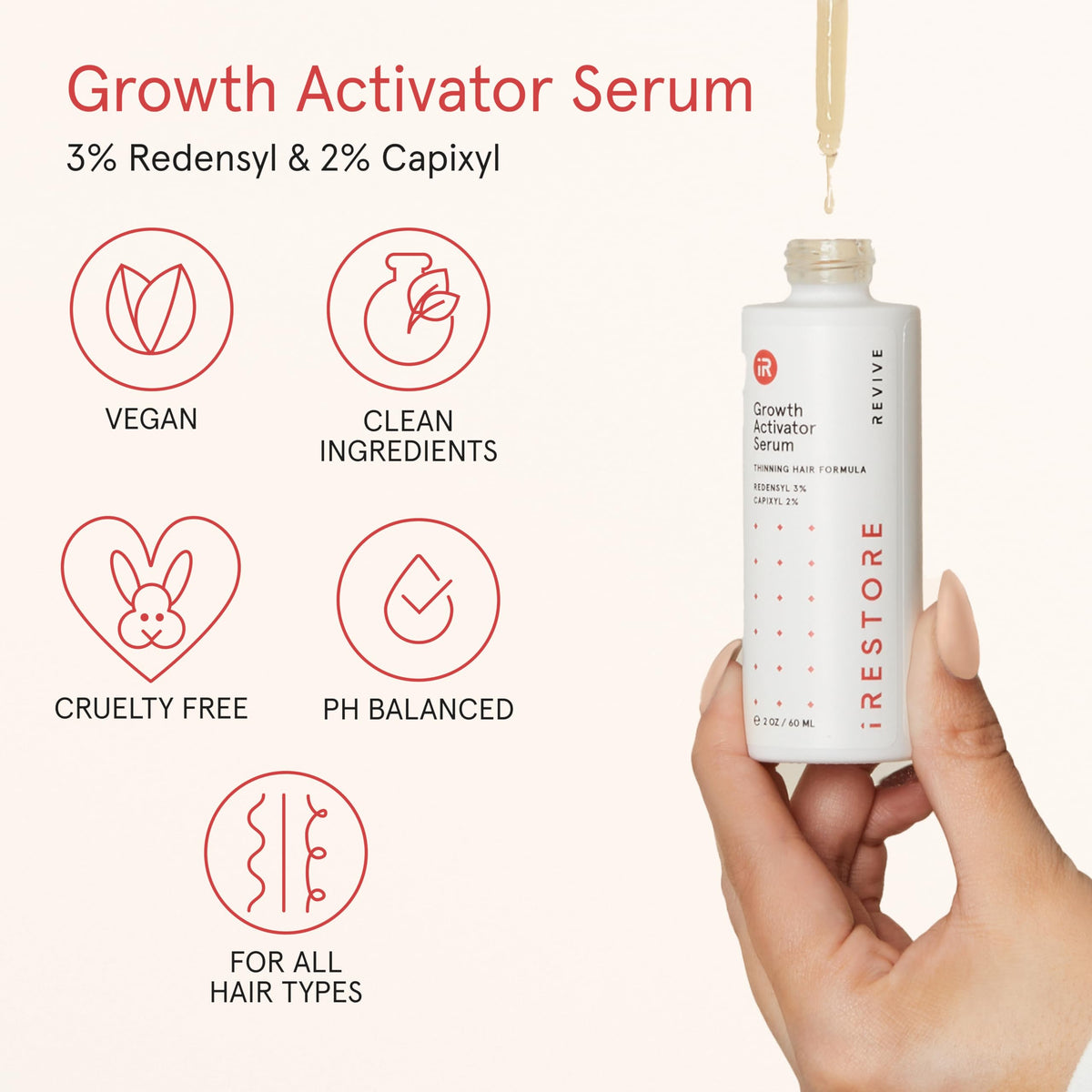 iRestore ingredients display of Redensyl Capixyl biotin for fuller-looking hair