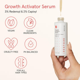 iRestore ingredients display of Redensyl Capixyl biotin for fuller-looking hair