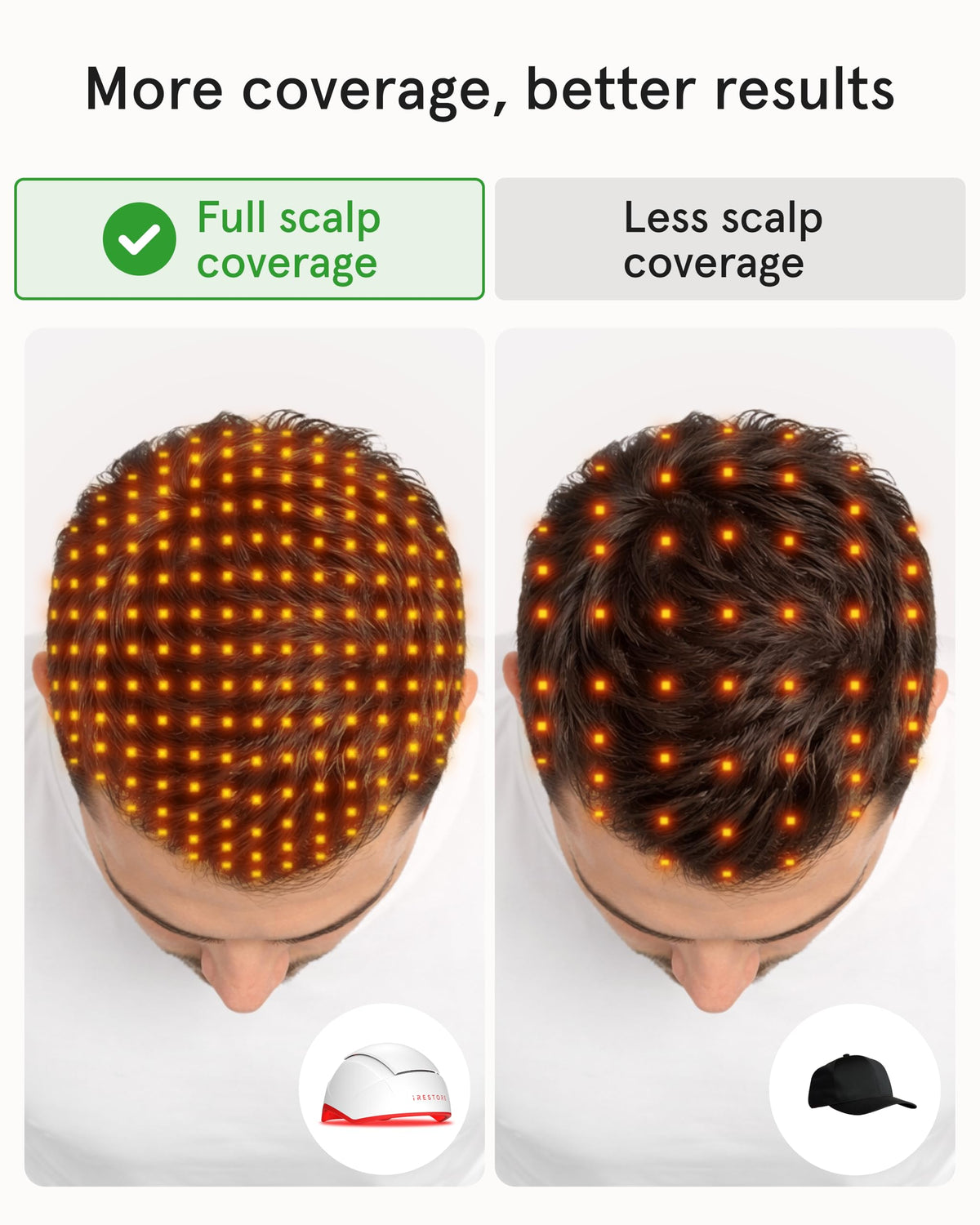 iRestore Pro LED array close-up showing dense lasers for broad stimulation