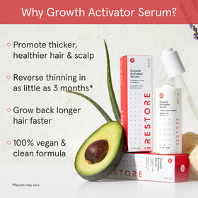 iRestore clinical-style ingredient callout showing key actives like Redensyl benefit
