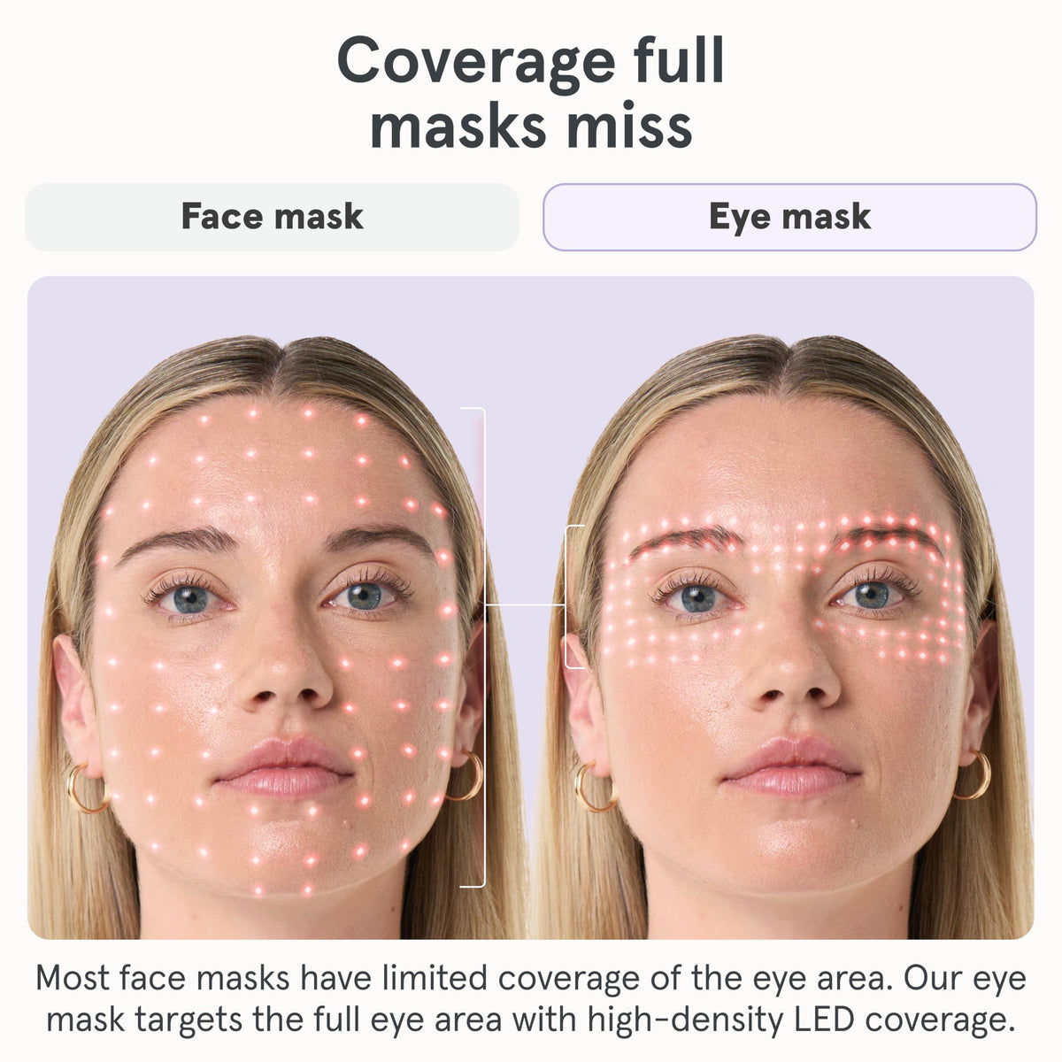 iRestore side profile showing ergonomic fit along brow and cheekbone