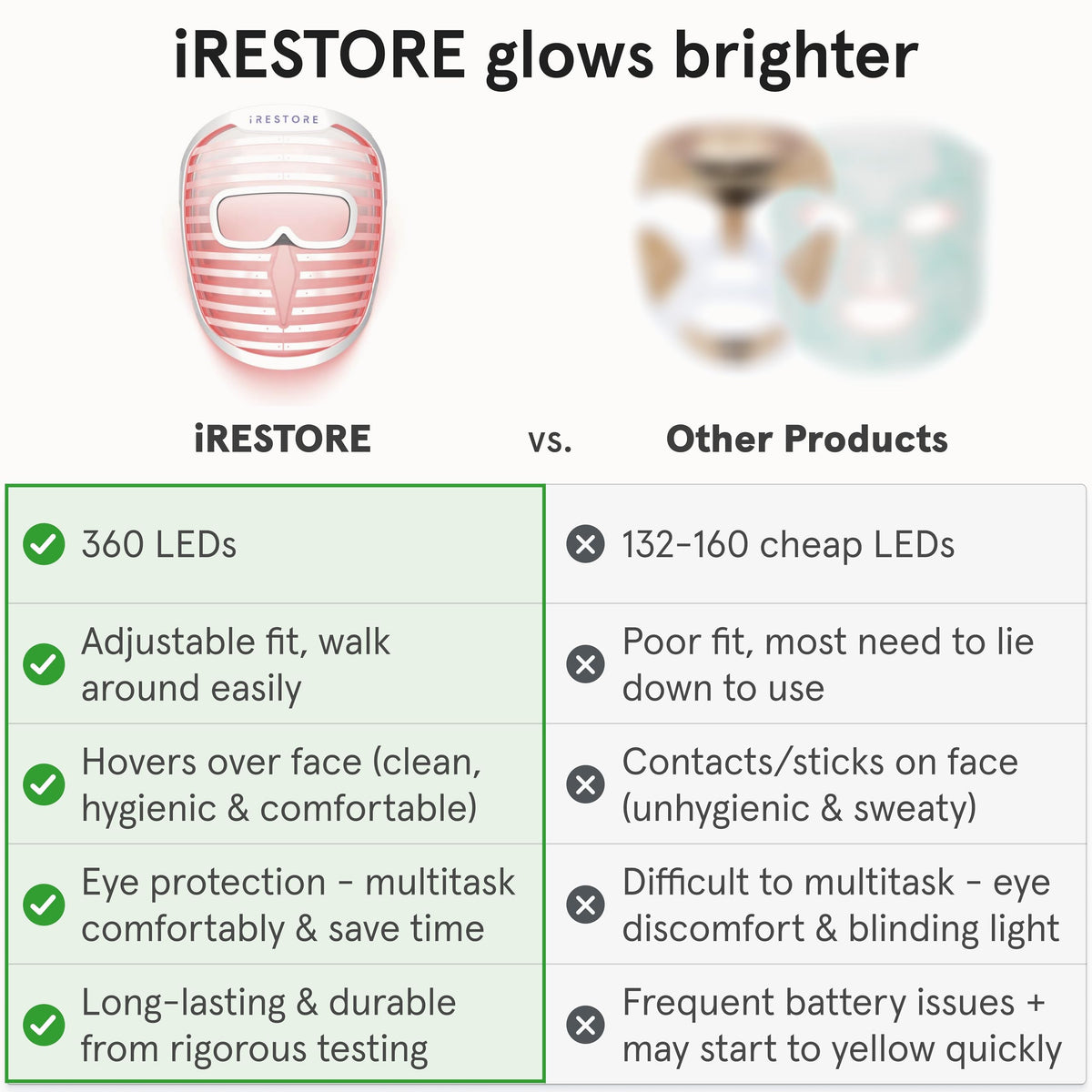 iRestore side profile worn by model demonstrating comfortable fit and hands-free benefit
